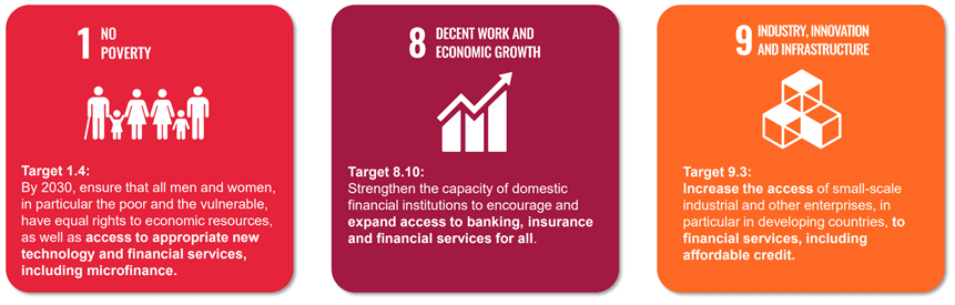 UN Sustainable Development Goal Icon 1, 8 & 9 